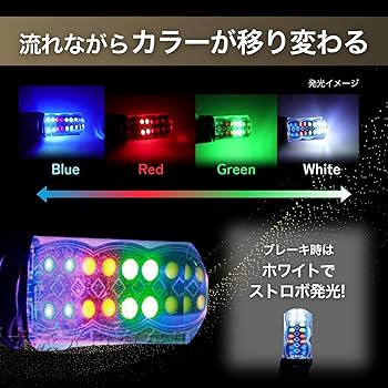 Amazon | RiNan. ヤンキー バイク クルクル テール ランプ LED